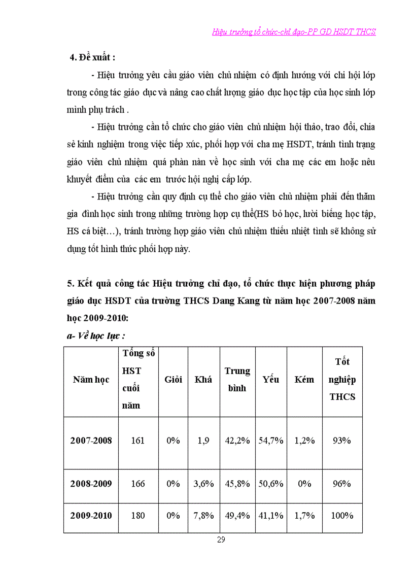 image for page Hiệu trưởng chỉ đạo giáo dục hs dân tộc