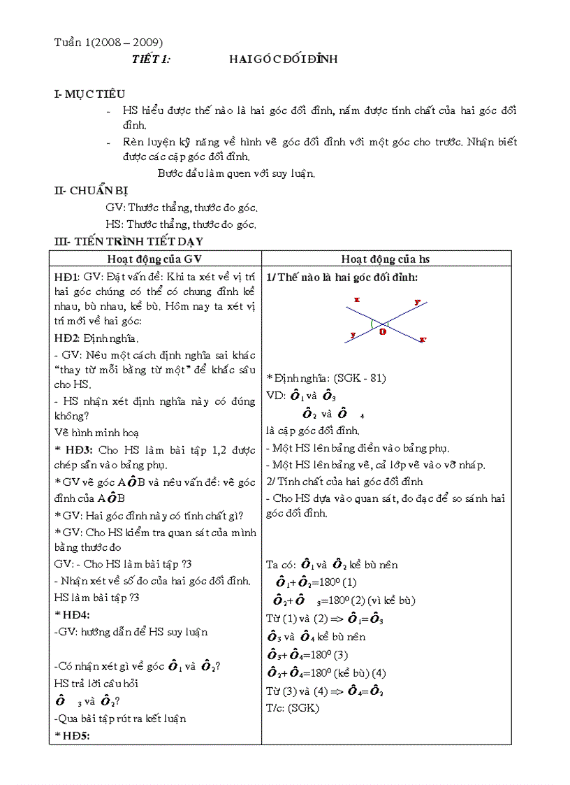 image for page Hinh hoc 7 cuc hay