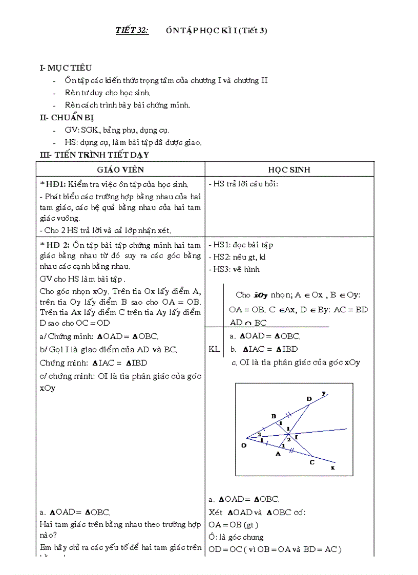image for page Hinh hoc 7 cuc hay