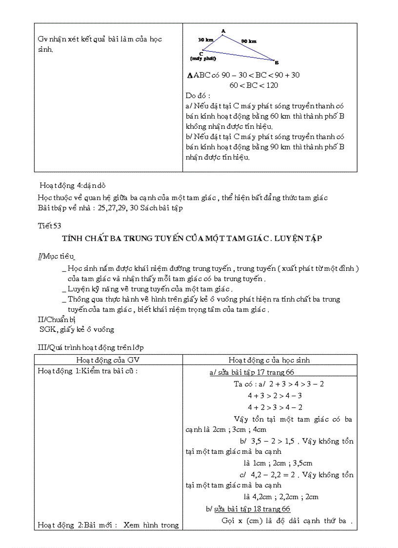 image for page Hinh hoc 7 cuc hay