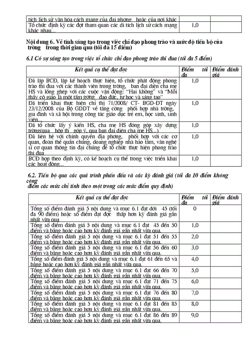 image for page Hồ sơ báo cáo trường học thân thiện
