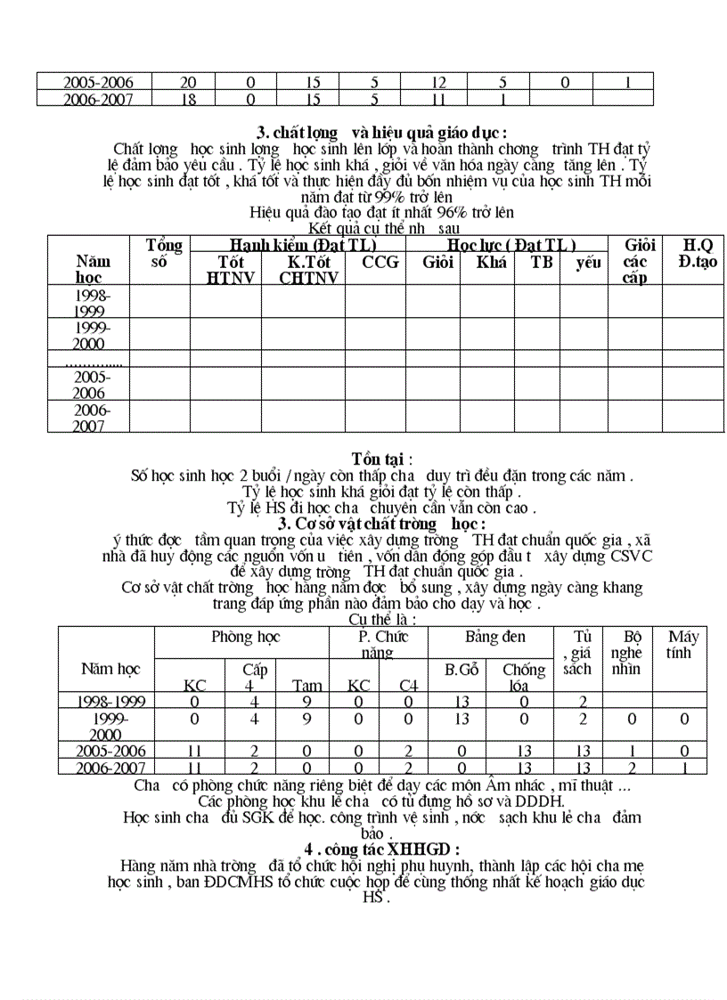 image for page Hồ sơ công nhận trường TH chuẩn MD I