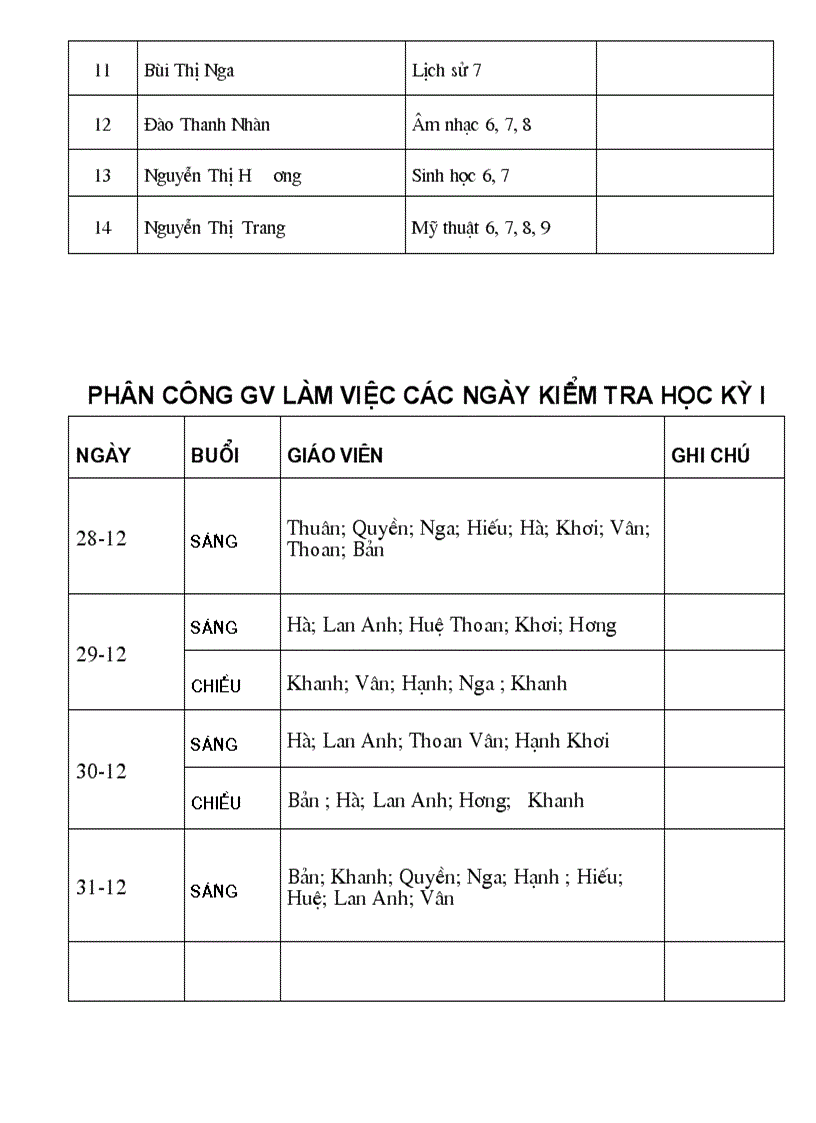 image for page Hồ sơ kthk 1 2 năm học 2009 2010