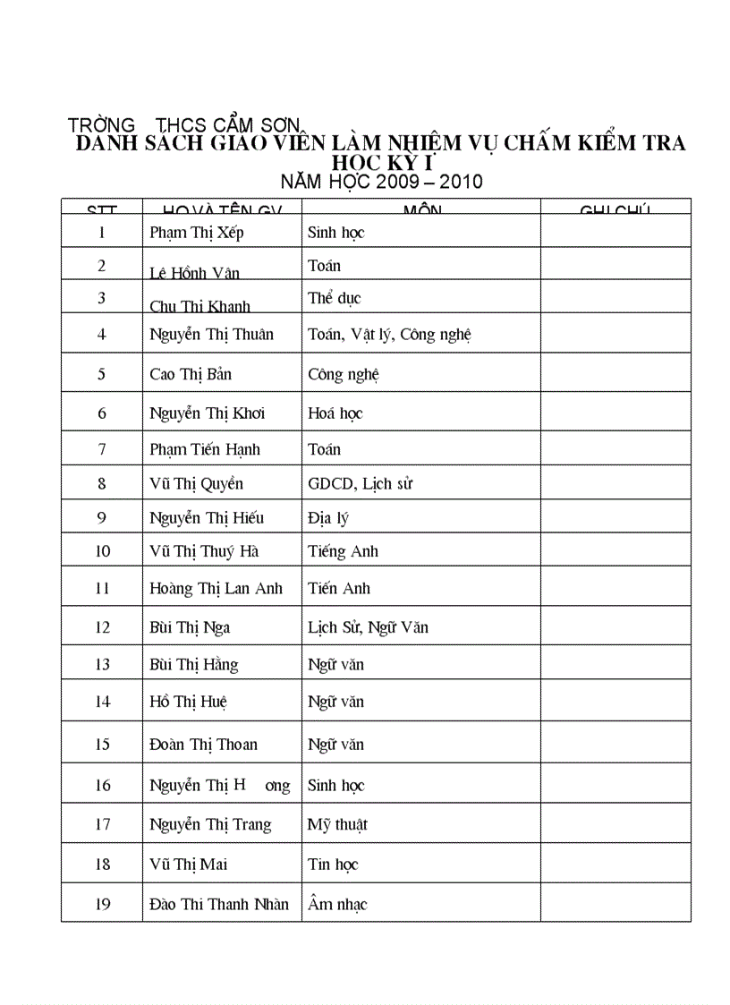 image for page Hồ sơ kthk 1 2 năm học 2009 2010