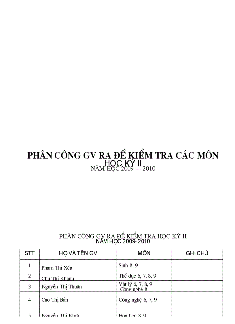 image for page Hồ sơ kthk 1 2 năm học 2009 2010