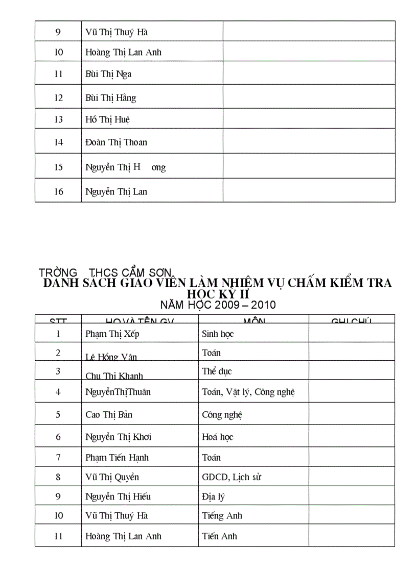 image for page Hồ sơ kthk 1 2 năm học 2009 2010