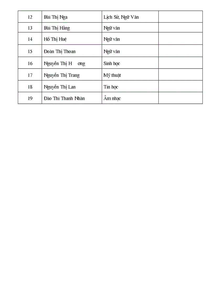 image for page Hồ sơ kthk 1 2 năm học 2009 2010