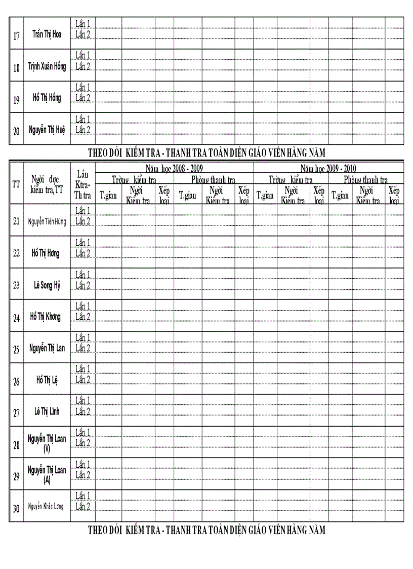 image for page Hồ sơ theo dõi các mặt của GV THCS