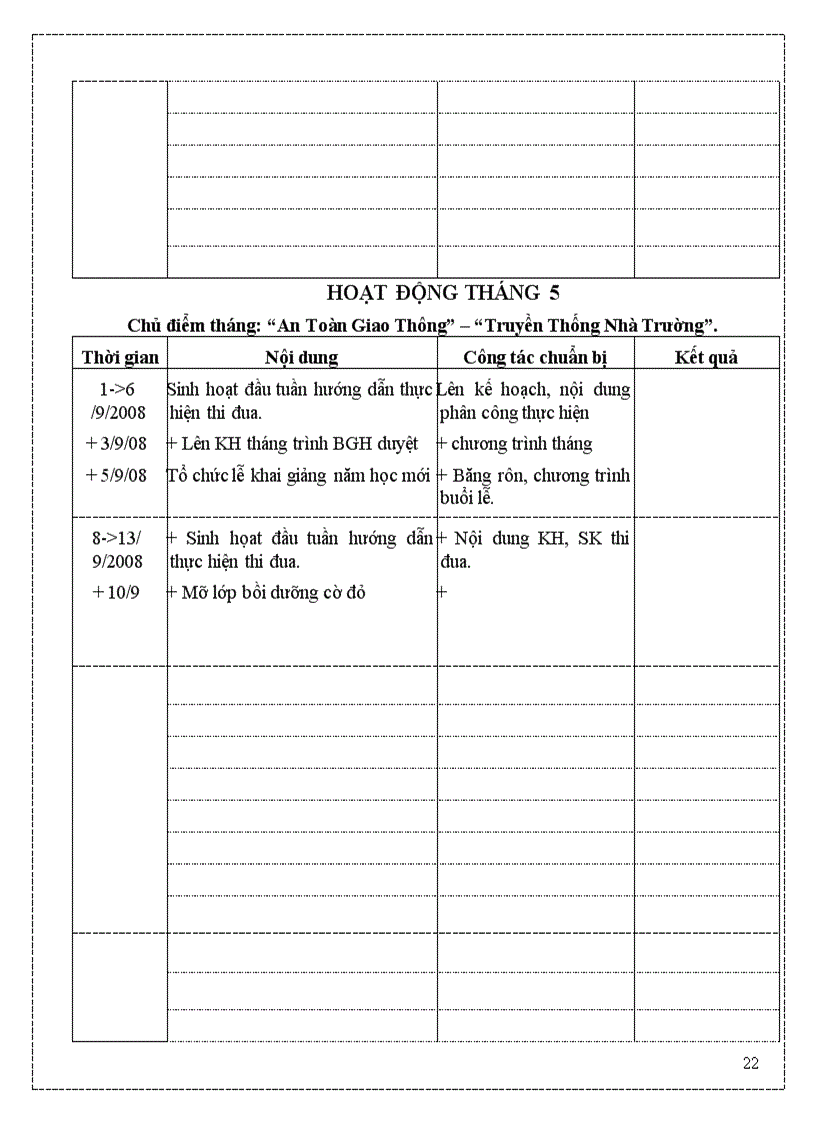 image for page Hồ sơ tổng phụ trách Thực hiện theo hướng dẫn HĐĐ TƯ Mới nhất