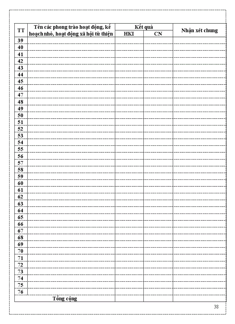 image for page Hồ sơ tổng phụ trách Thực hiện theo hướng dẫn HĐĐ TƯ Mới nhất