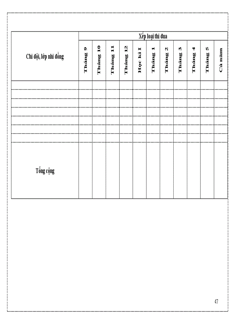 image for page Hồ sơ tổng phụ trách Thực hiện theo hướng dẫn HĐĐ TƯ Mới nhất