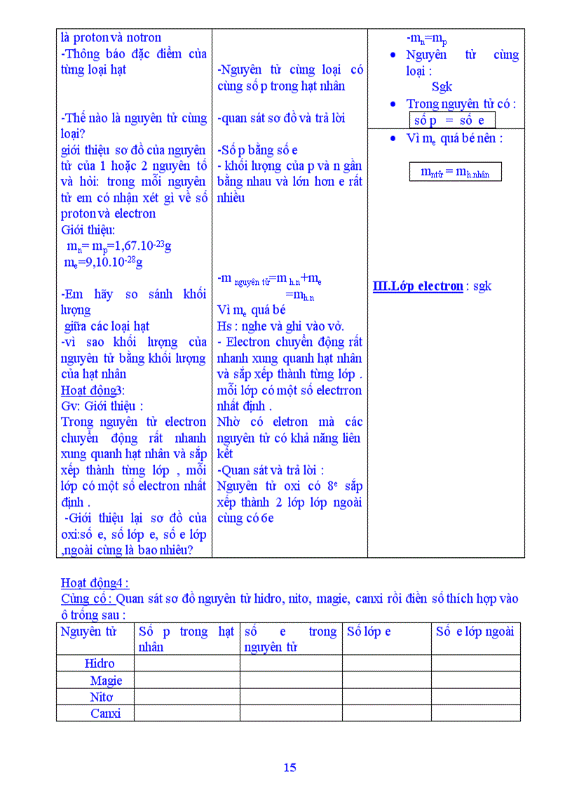 image for page Hoa 8