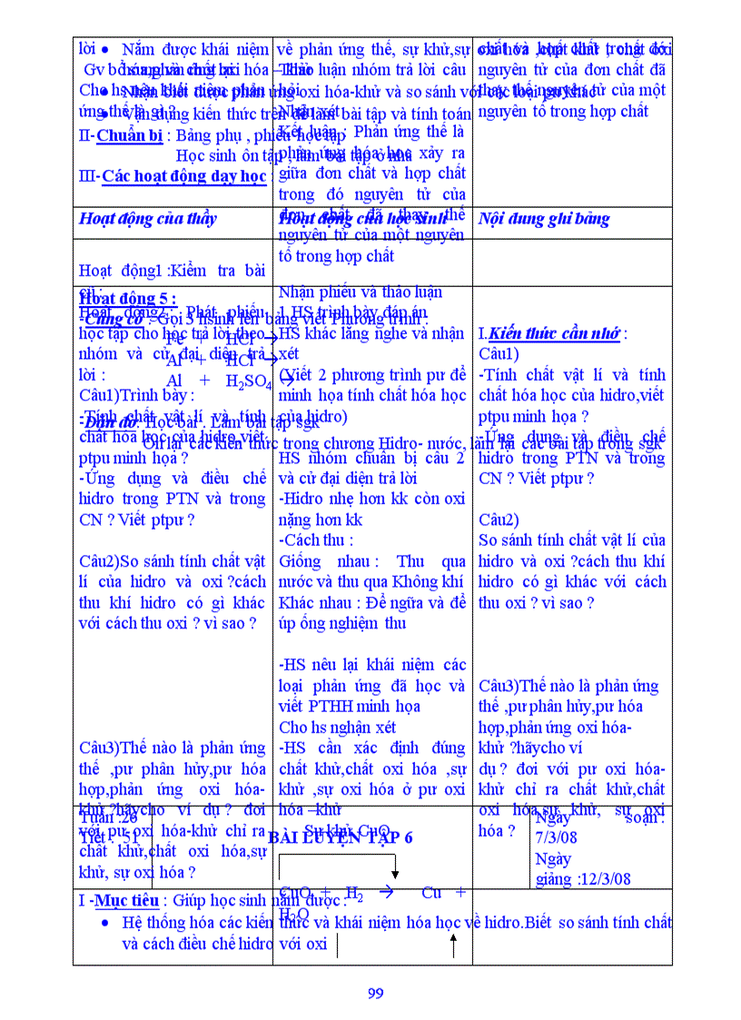 image for page Hoa 8