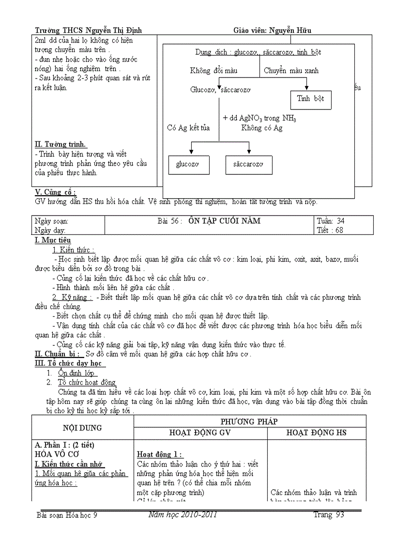 image for page Hóa học giáo án
