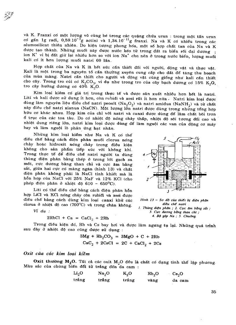 image for page Hóa vô cơ