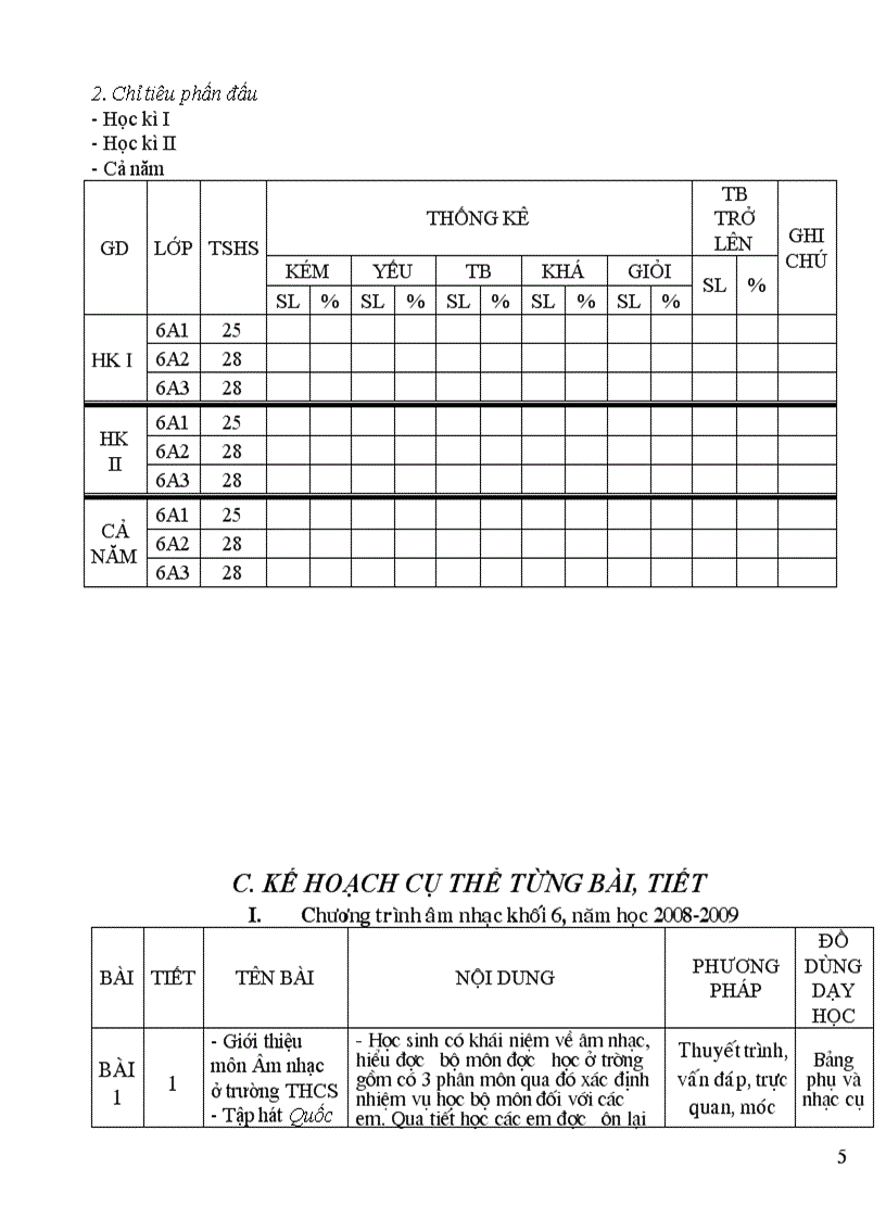 HOACH BO MON AM NHAC LOP 6789 doc