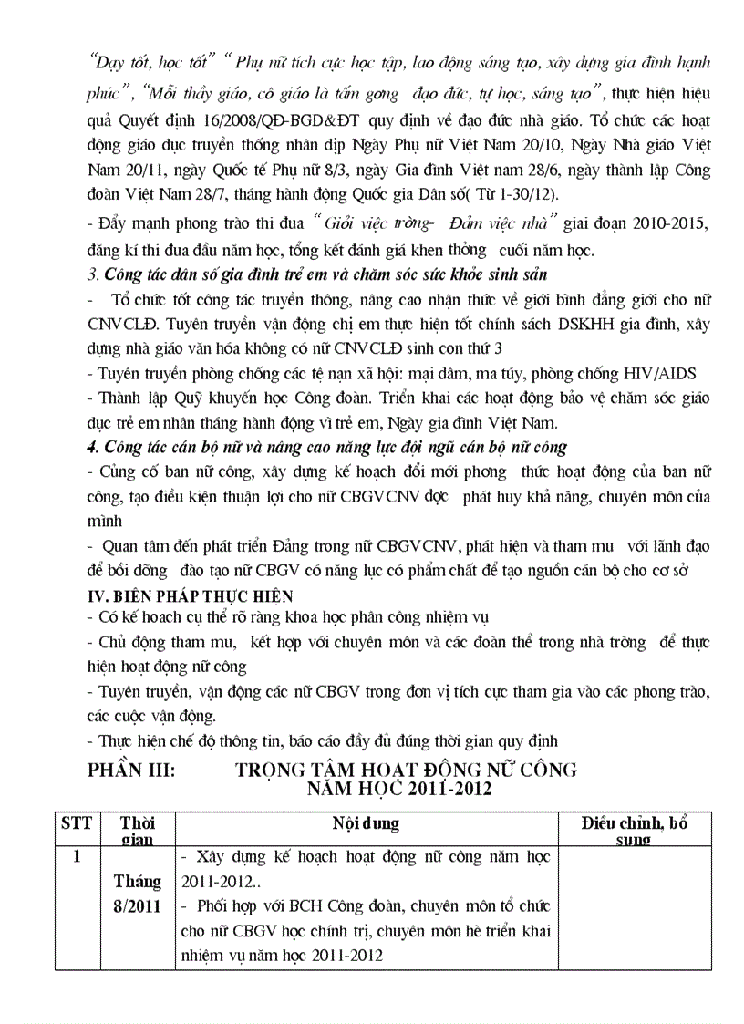 image for page Hoat dong nu cong 2011 2012