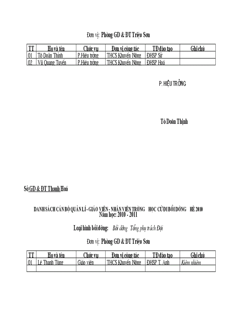 image for page Hoc BD he 2010