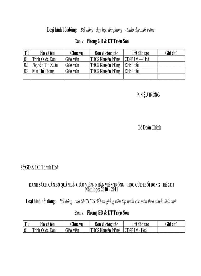 image for page Hoc BD he 2010