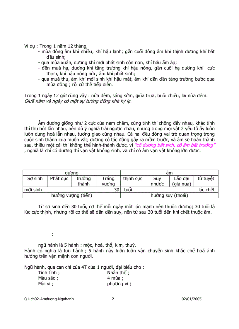 image for page Học đoán mệnh Q1 P1