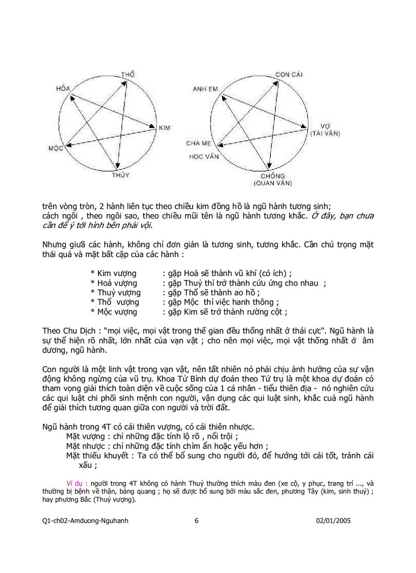 image for page Học đoán mệnh Q1 P1