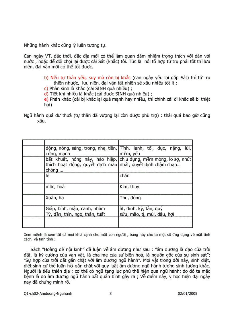 image for page Học đoán mệnh Q1 P1