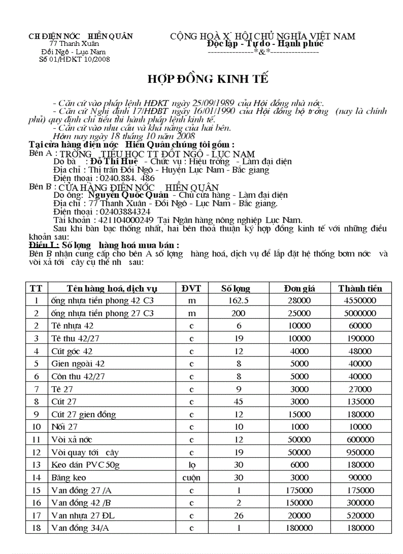 image for page Hop dong kinh te hien doc