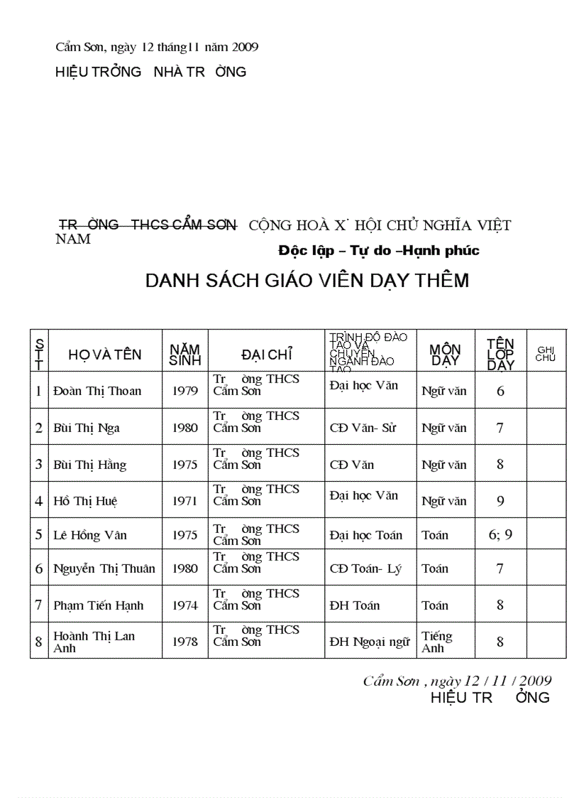 image for page HS Xin day them