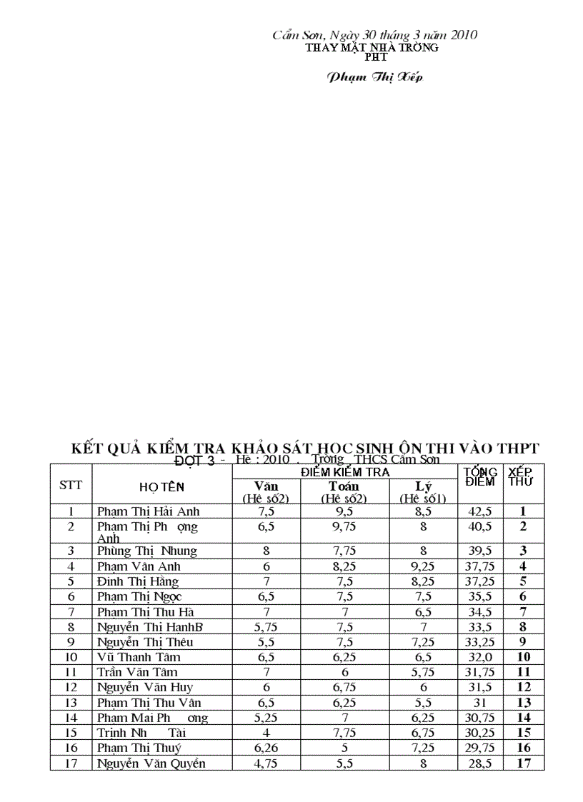 image for page HS Xin day them