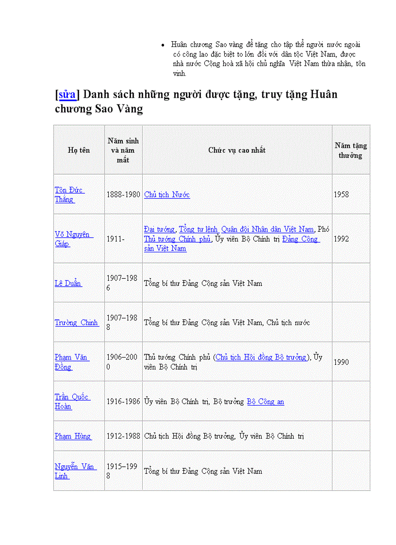 image for page Huân Chương Sao Vàng