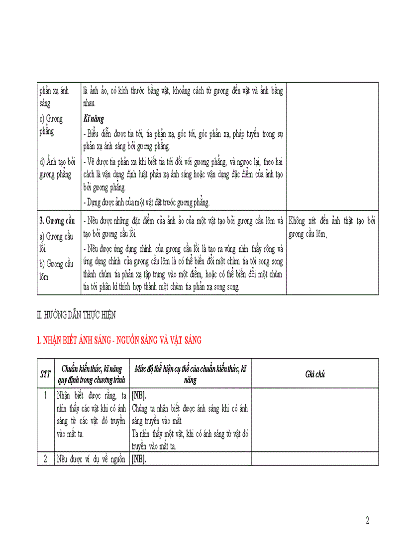 image for page Huan kien thuc mon vat ly 9