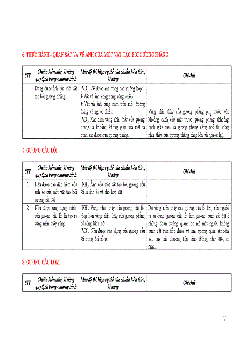 image for page Huan kien thuc mon vat ly 9