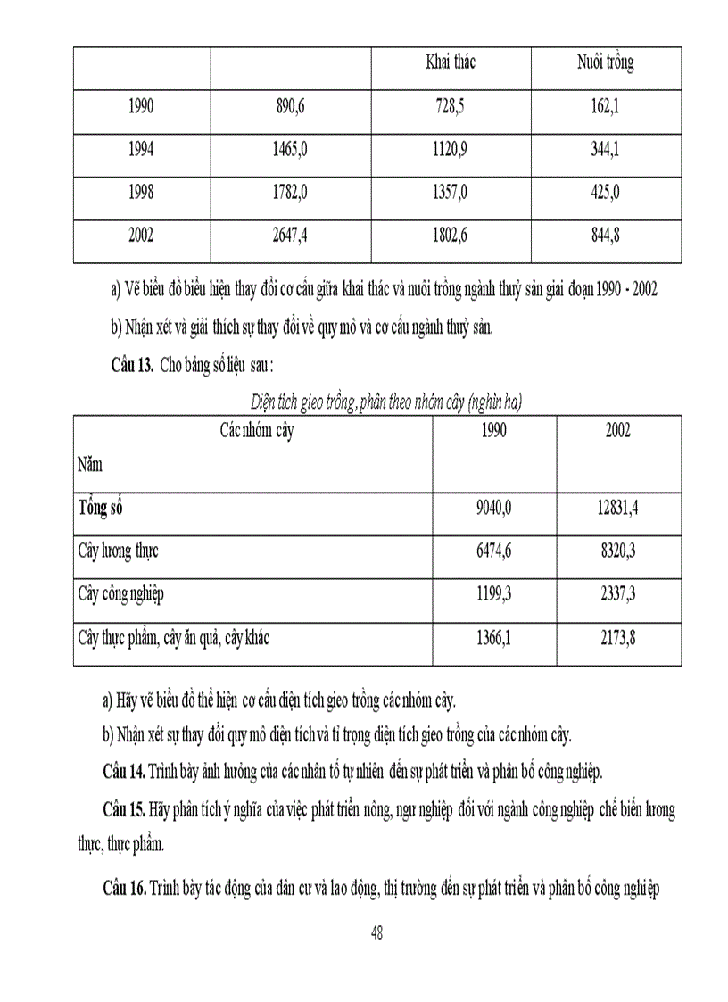 image for page Huong dan bien soan ma tran de kiem tra