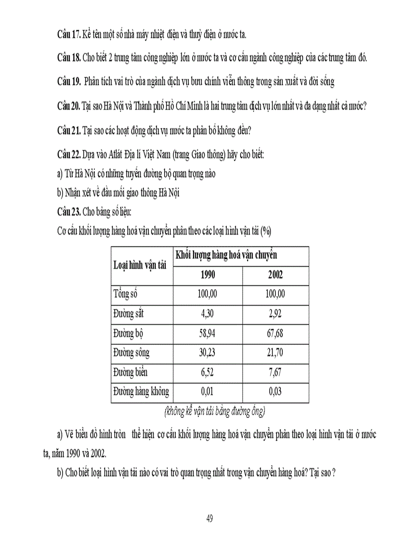 image for page Huong dan bien soan ma tran de kiem tra