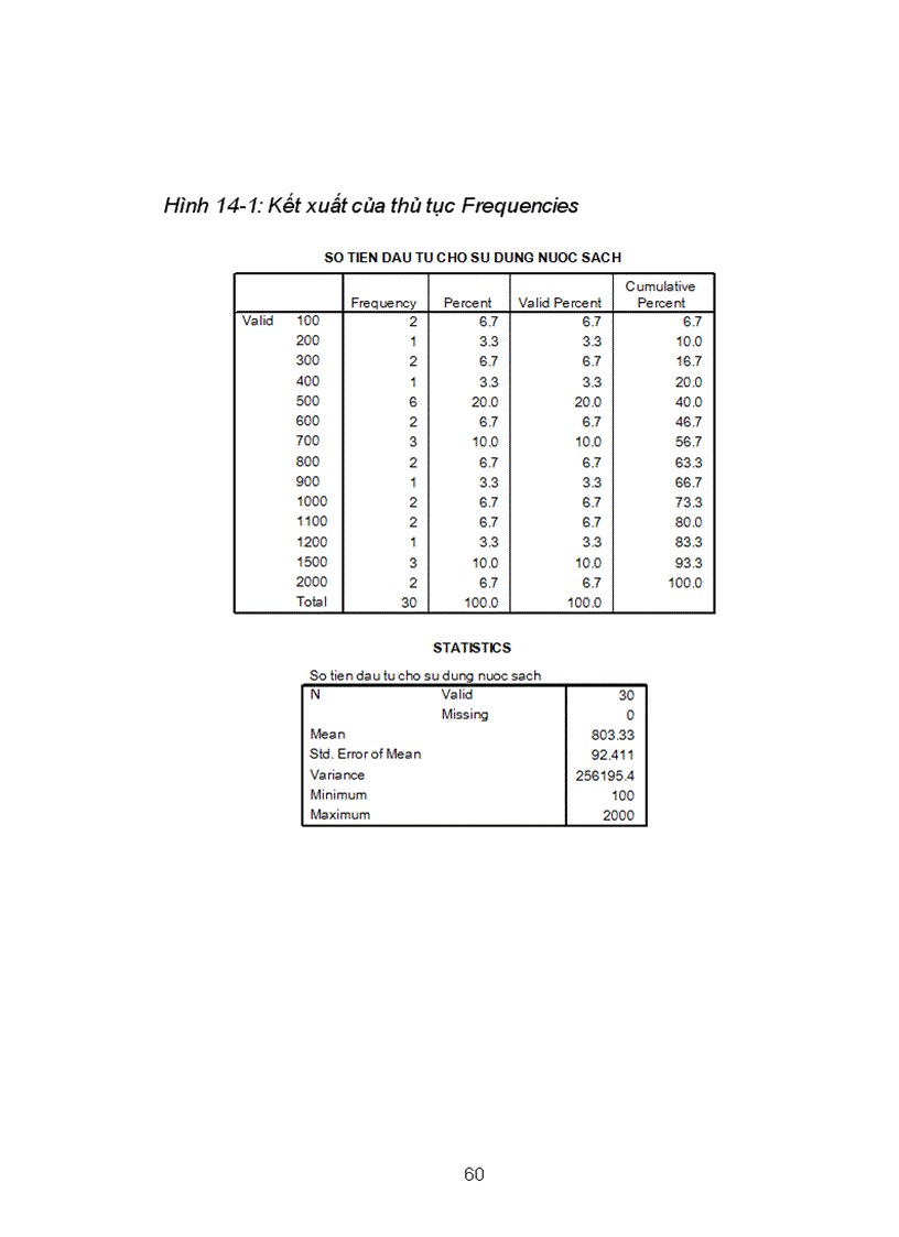 image for page Hướng dẫn cài đặt SPSS