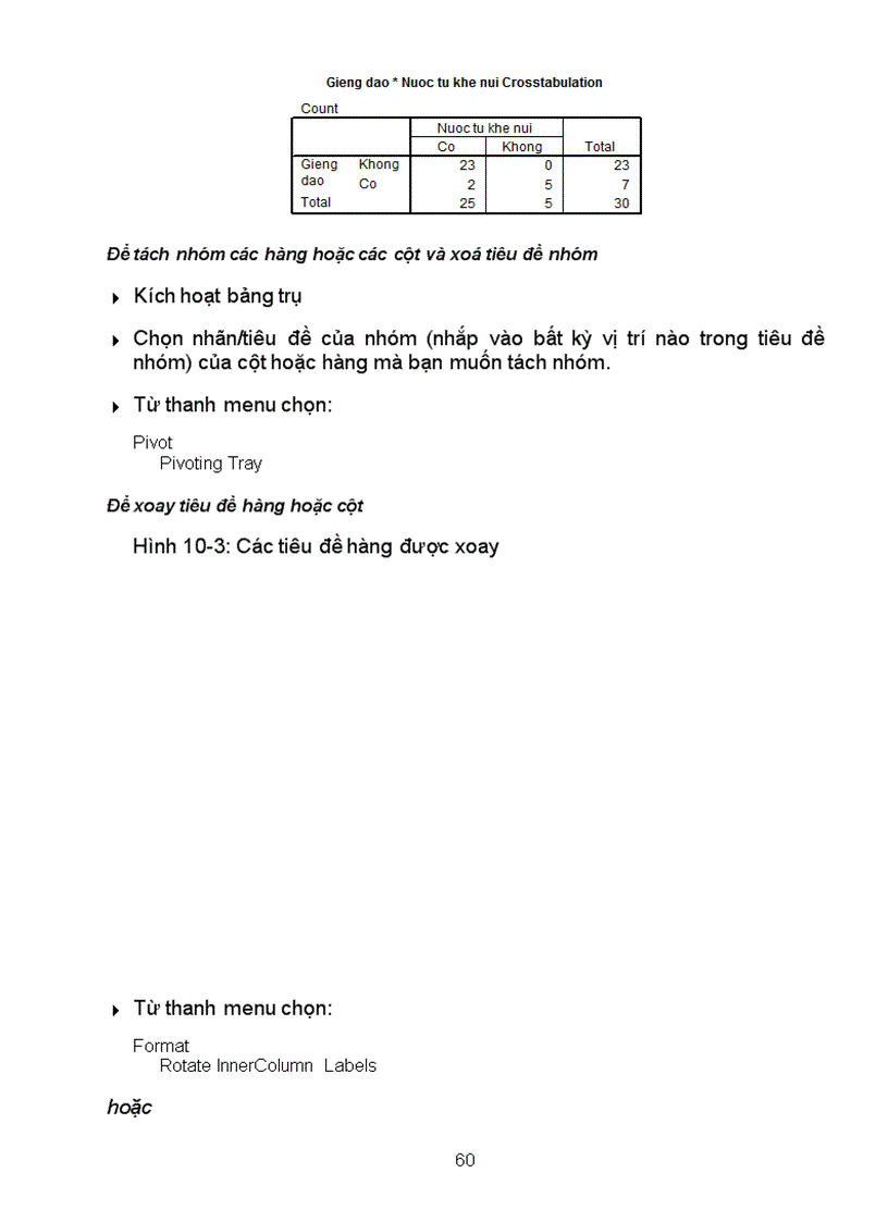 image for page Hướng dẫn cài đặt SPSS