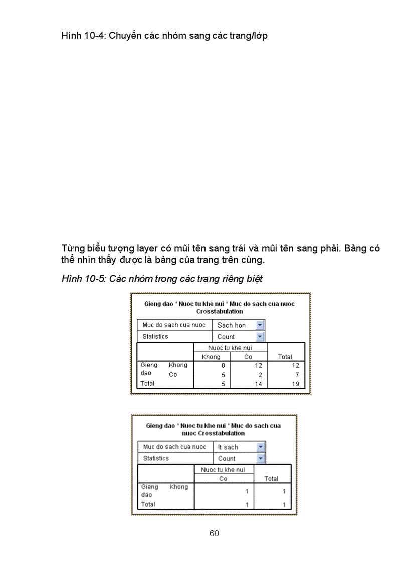 image for page Hướng dẫn cài đặt SPSS