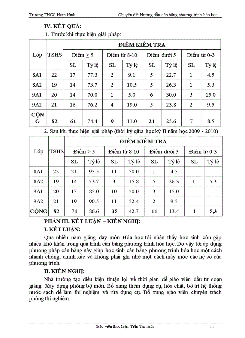 image for page Hướng dẫn cân bằng phương trình hóa học