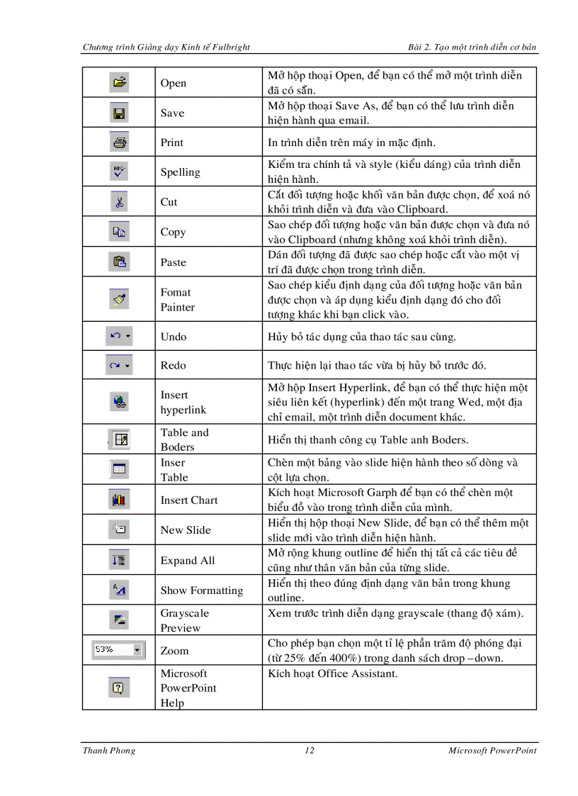 image for page Hướng dẫn chi tiết làm trình diễn với powerpoint