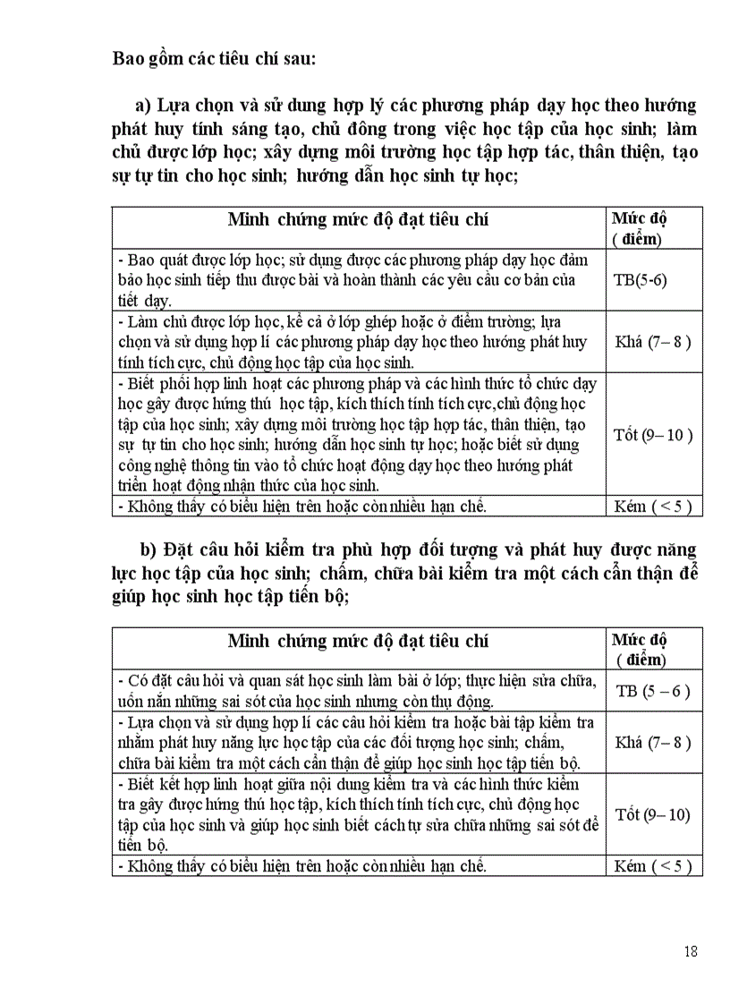 image for page Huong dan danh gia chuan nghe nghiep gvcn