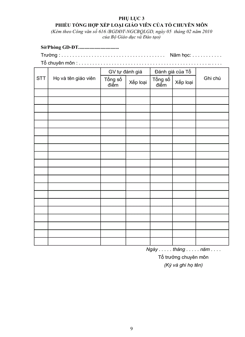 image for page Hướng dẫn đánh giá GV TH mới