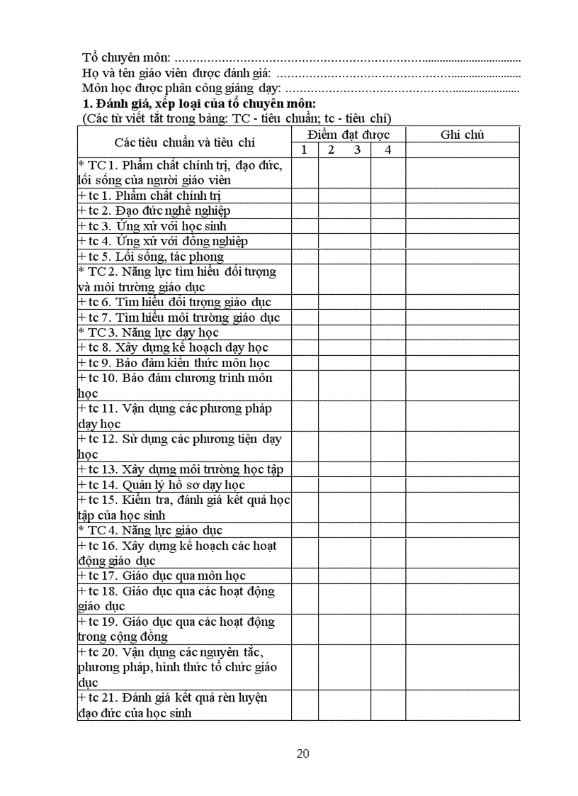 image for page Hướng dẫn đánh giá xếp loại gv theo chuẩn