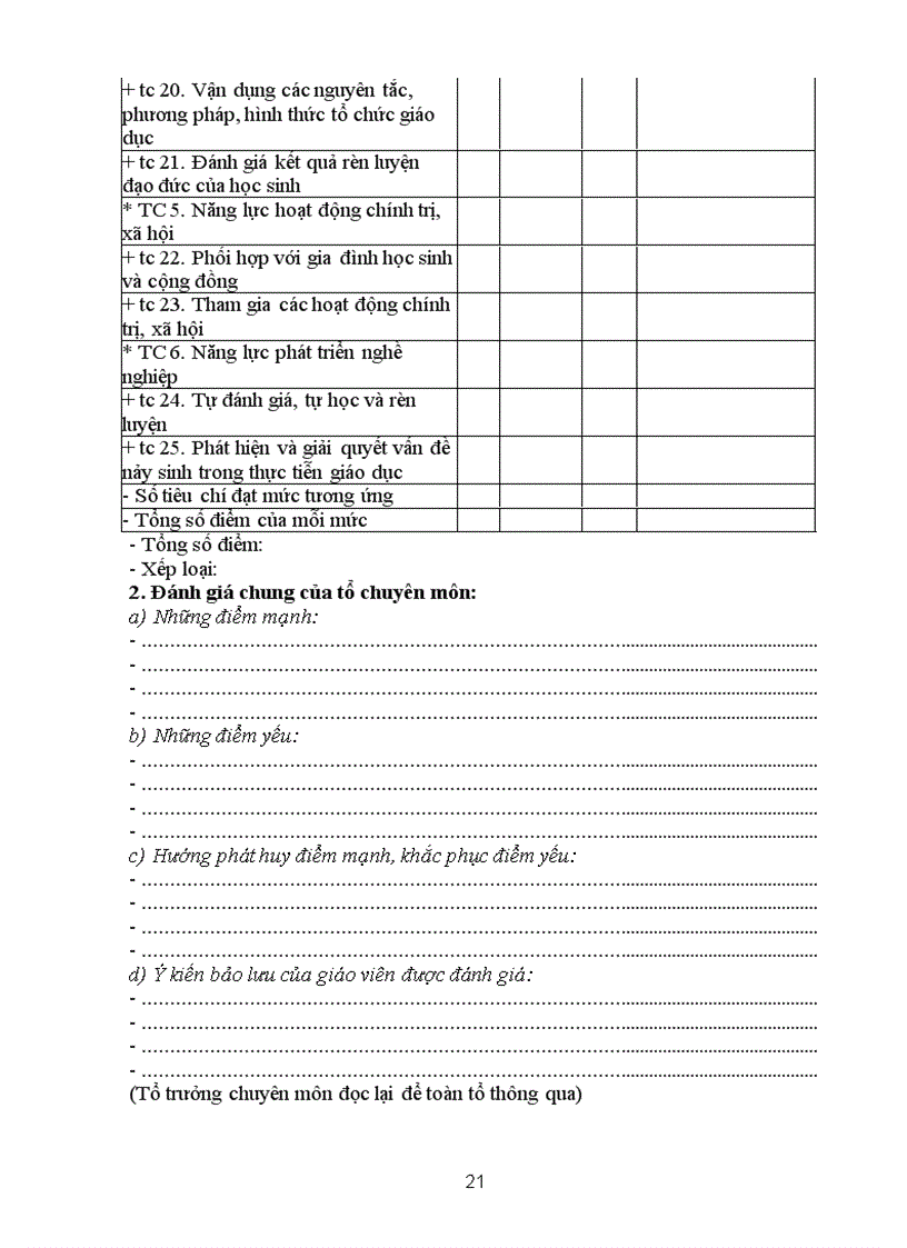 image for page Hướng dẫn đánh giá xếp loại GV Trung học