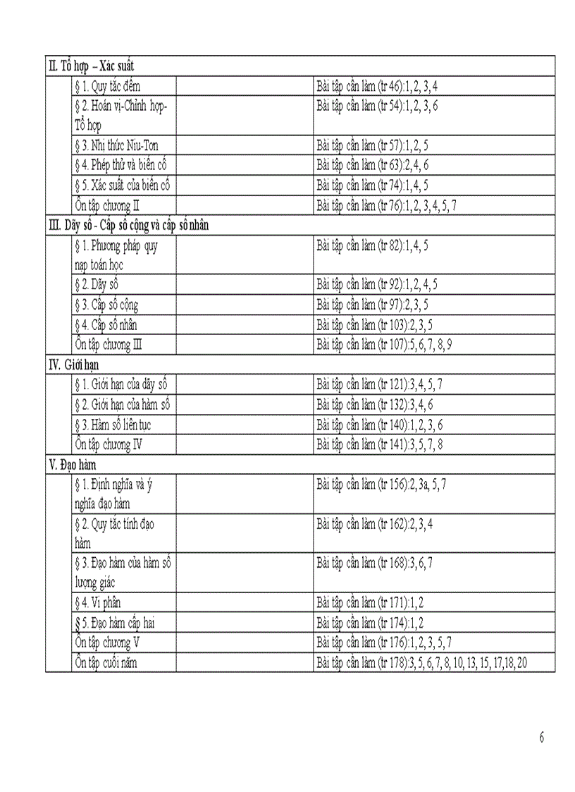 image for page Hướng dẫn điều chỉnh nội dung dạy học giảm tải môn toán cấp thpt