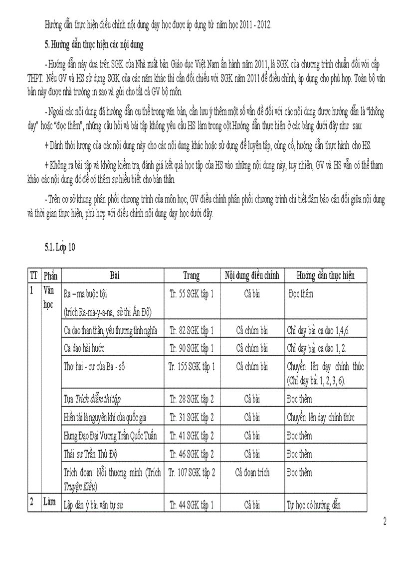 image for page Hướng dẫn điều chỉnh nội dung dạy học giảm tải môn ngữ văn cấp thpt