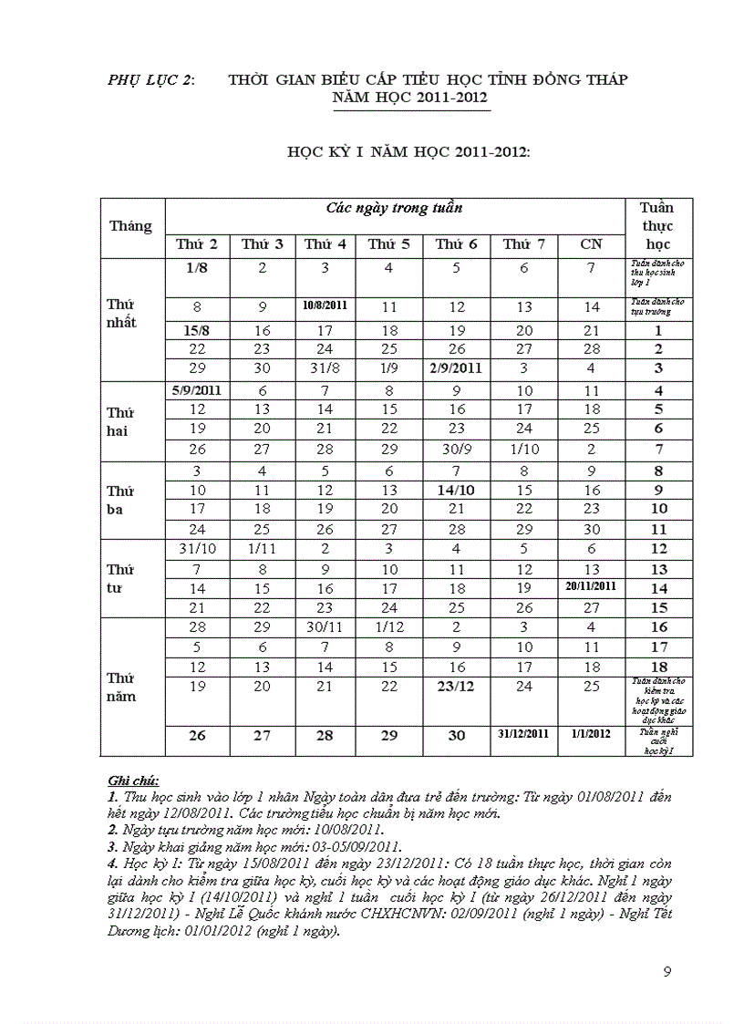 image for page Huong dan nhiem vu chuyen mon GDTH 2011 2012