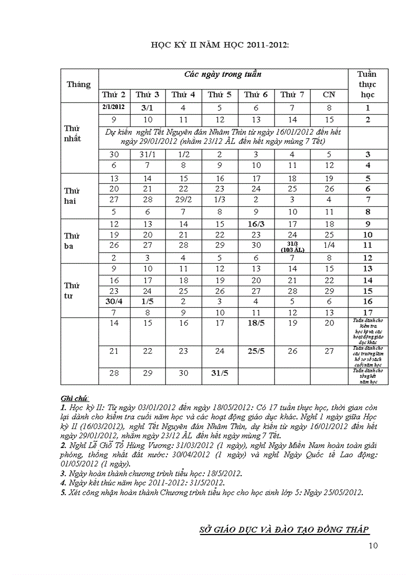 image for page Huong dan nhiem vu chuyen mon GDTH 2011 2012