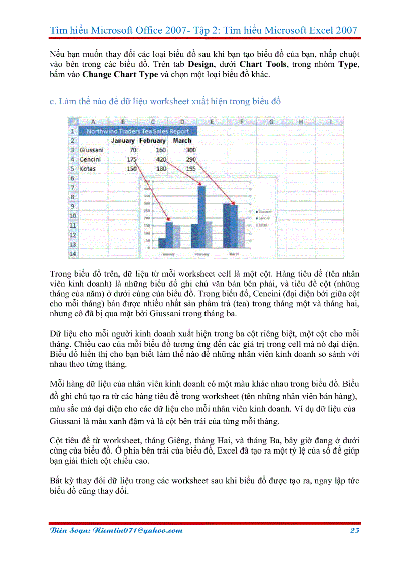 image for page Hướng dẫn sử dụng Excel 2007