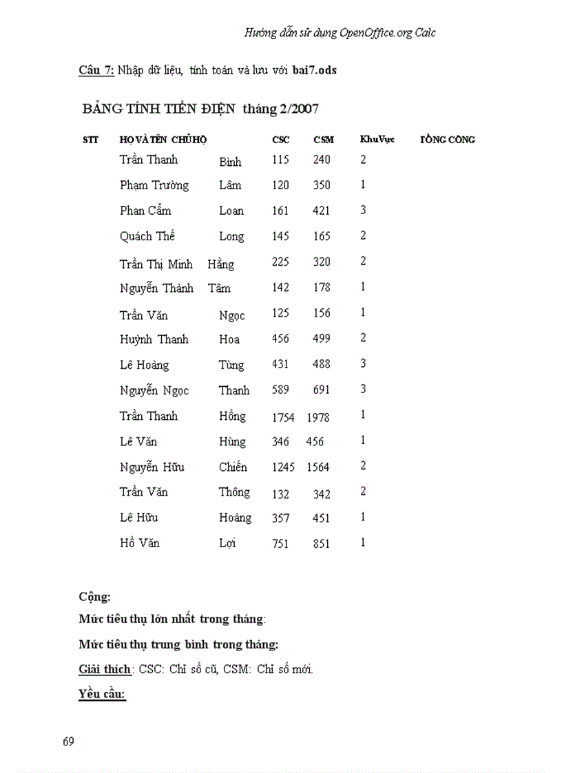 image for page Hướng dẫn sử dụng OpenOffice Calc