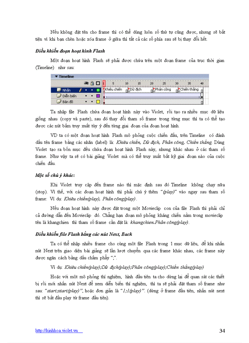 image for page Hướng dẫn sử dụng PM Violet